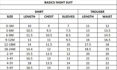 Basics  Night Suit -NB to 6Years Planes