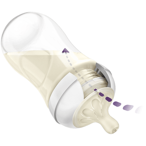 Philips Avent Natural Response Baby Bottle 9oz SCY903/01