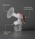 Tommee Tippee Manual Breast Pump
